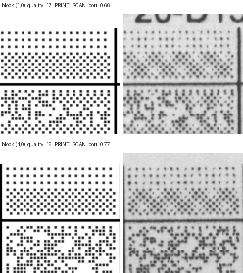 Print versus scan block comparison