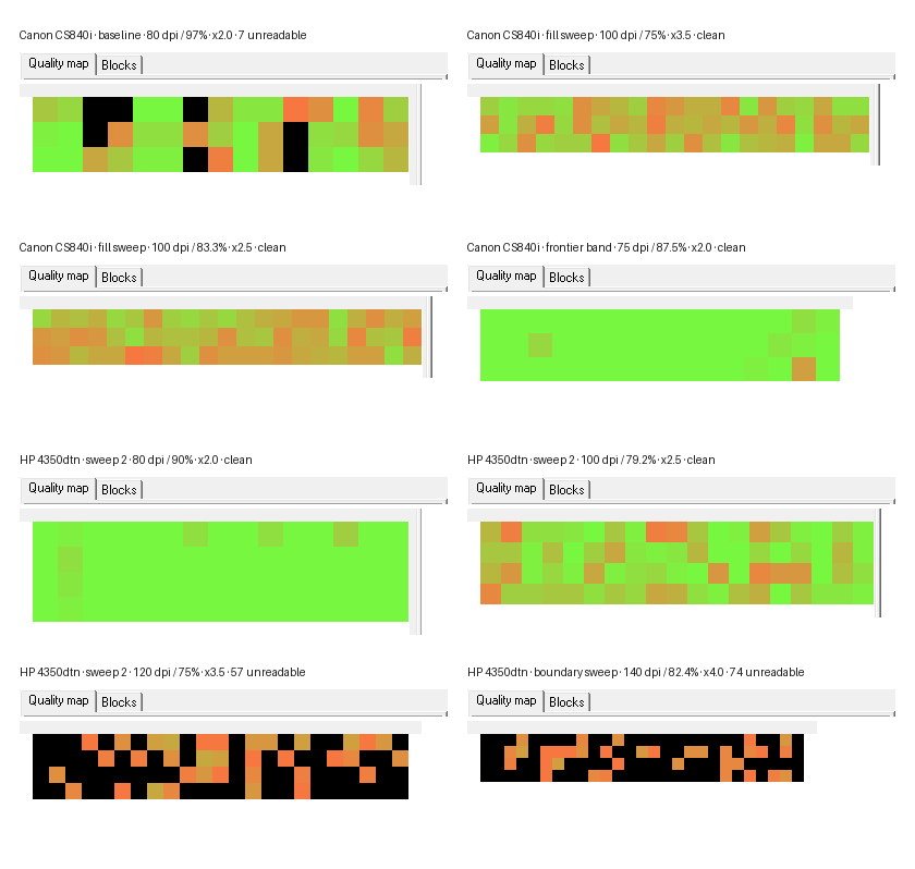PaperBack software quality maps